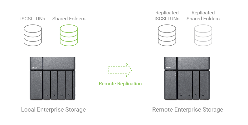 廣州天翱信息科技有限公司 廣州天翱信息科技有限公司
